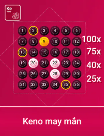 Spribe Kho Báu May Mắn Portrait